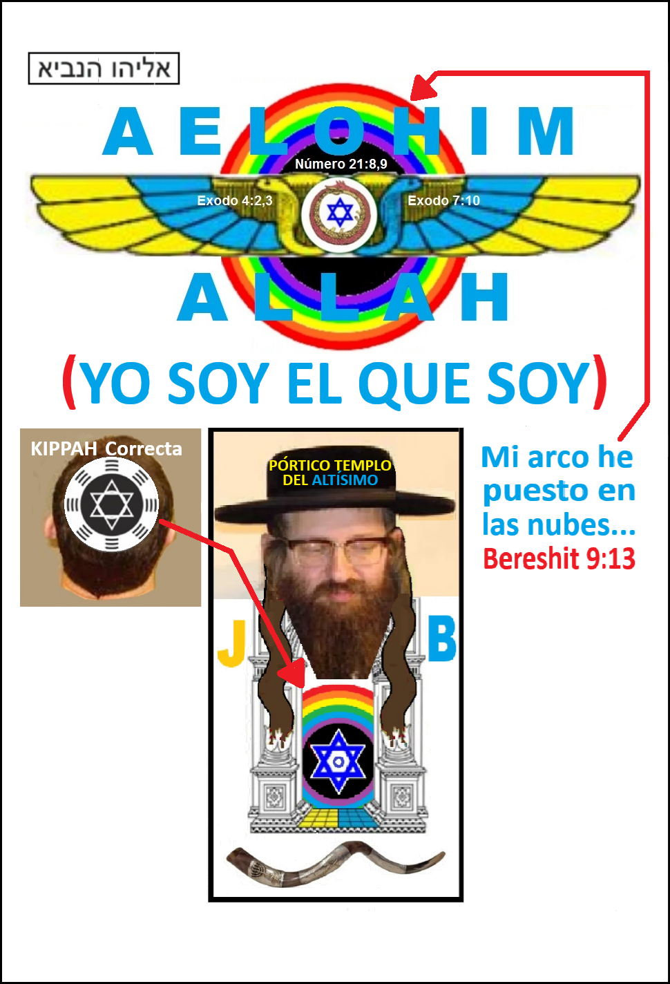 Estas en el home